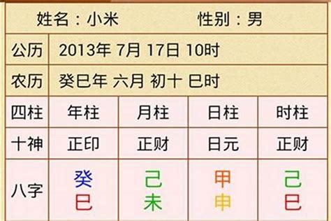 八字四柱查詢|四柱八字排盘